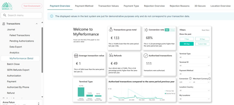 Payment overview of MyPerformance Saferpay dashboard