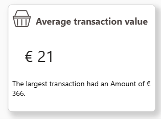 Average transaction value