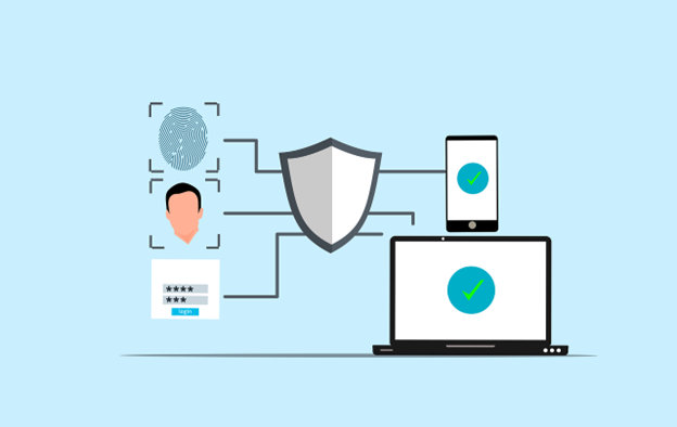 passwordless authentication graph
