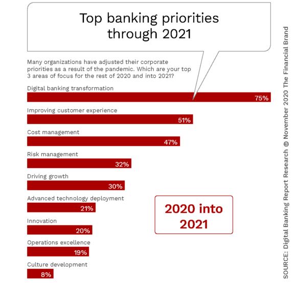 img-Ttop-banking-2021