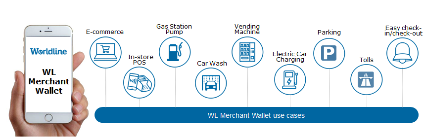 img-infographic-WL-Merchant-Wallet-EN