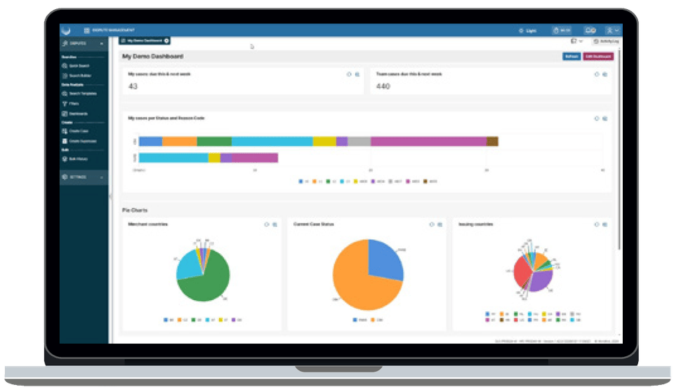 My Demo Dashboard 1