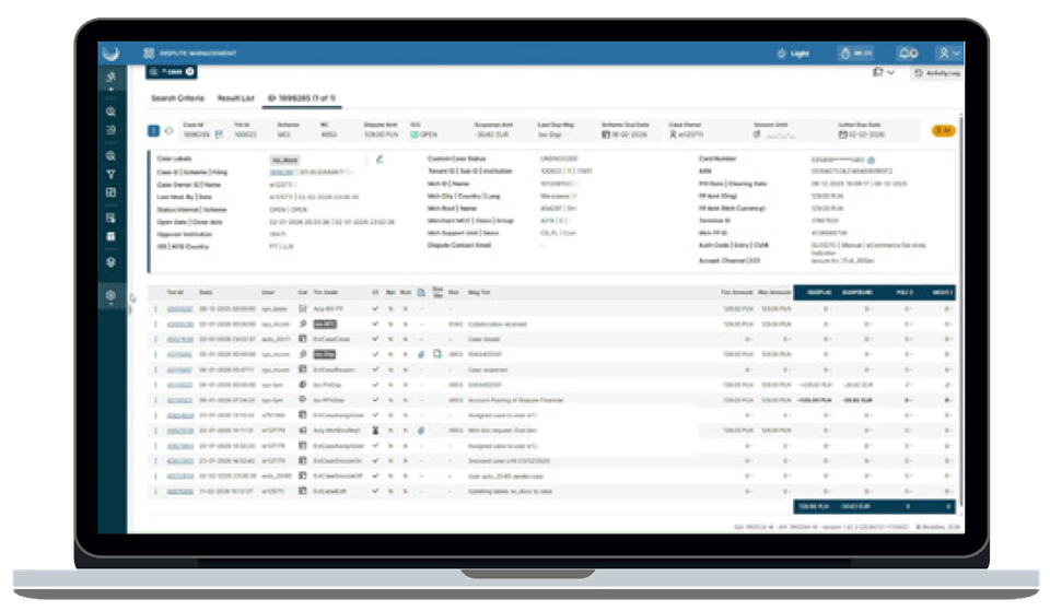 My Demo Dashboard 2