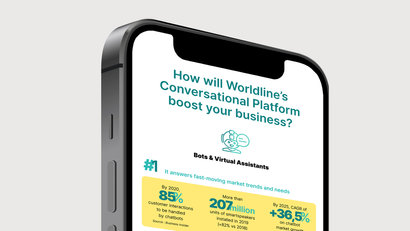 Mobile view of the Boost your business with bots and virtual assistants infographic