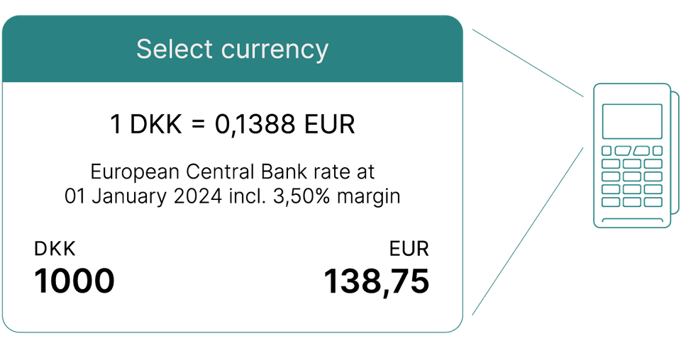 DCC valutaveksling eksempel på udregning